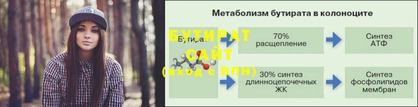 каннабис Богданович